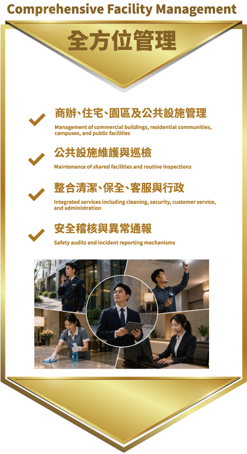 商場資源整合