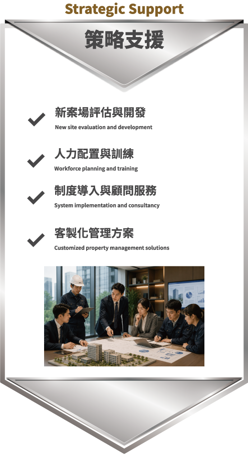 社區資源整合