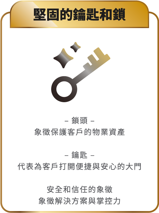 堅固的鑰匙和鎖 關鍵的60度角 企業識別色